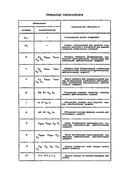 Допуски и посадки. Справочник. Часть 2 | В. Д. Мягков