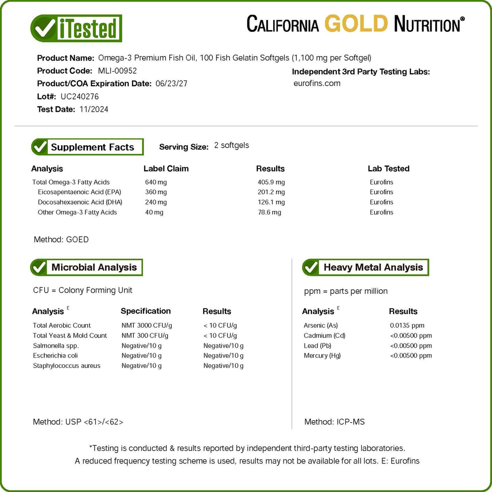 California Gold Nutrition, премиальный рыбий жир с омега-3, 100 капсул из рыбьего желатина (1100 мг в 1 капсуле)