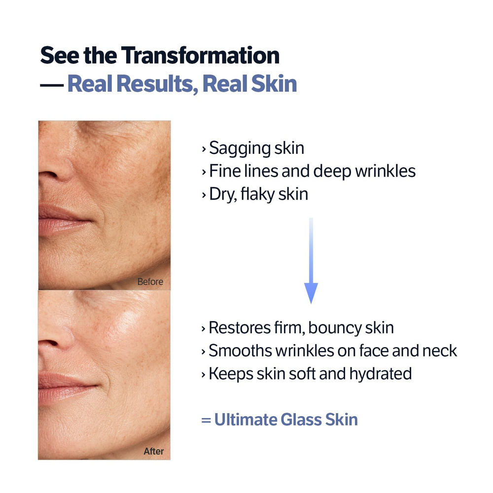 Sungboon Editor Deep Collagen Retinol Power Boosting Capsule Cream 50ml