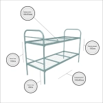Кровать металлическая двухъярусная "Бюджет +", 90х190 см, сетка 100х50, 1 перемычка