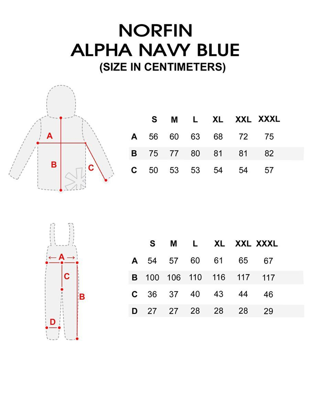 Костюм демисезонный Norfin ALPHA NAVY BLUE 02 р.M