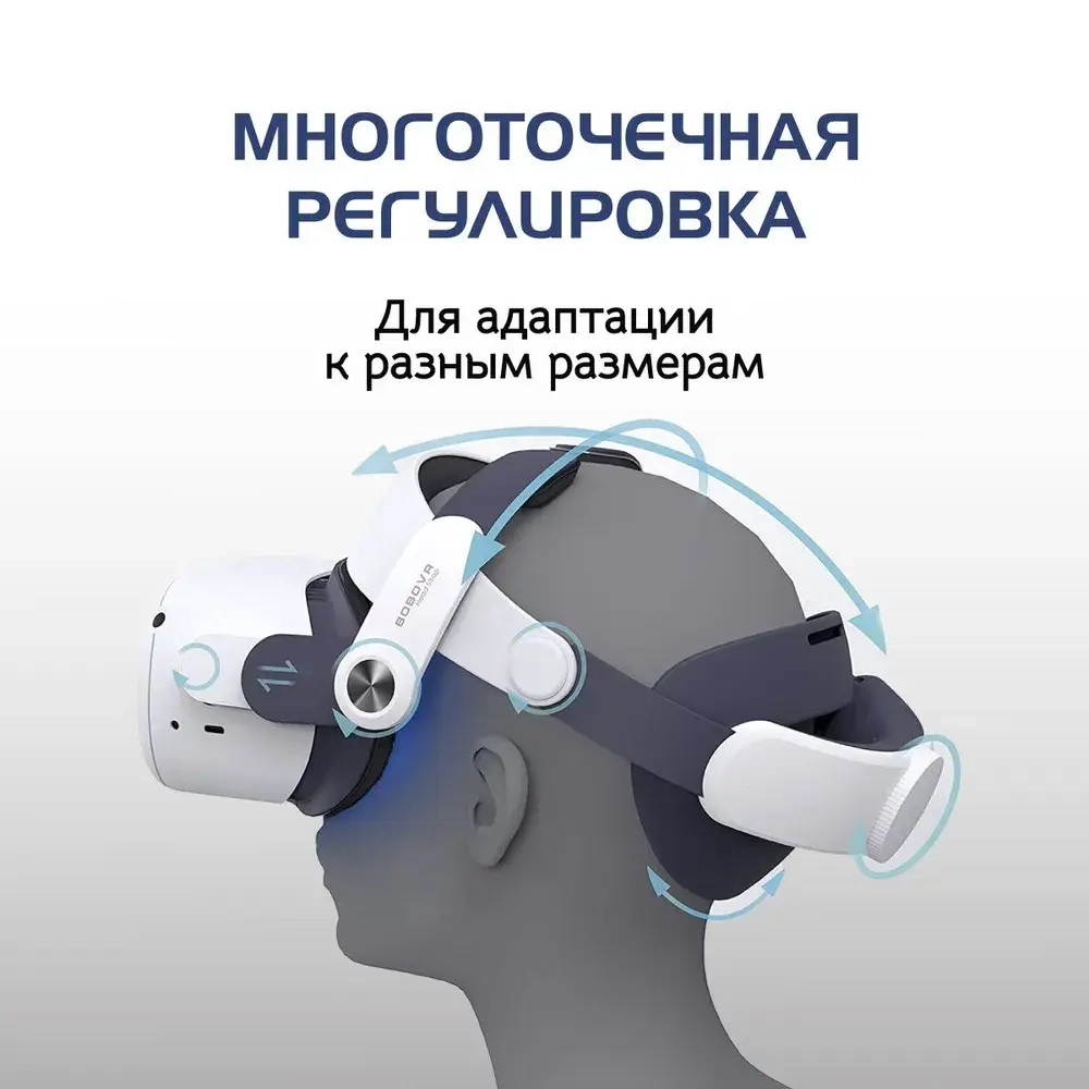 Комплект BOBOVR M2 PLUS для Oculus Quest 2