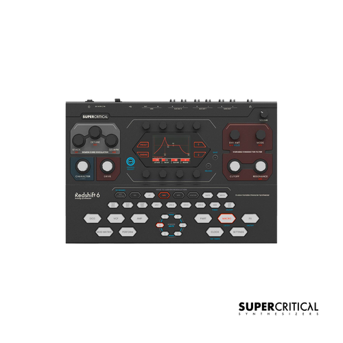 Supercritical Redshift 6