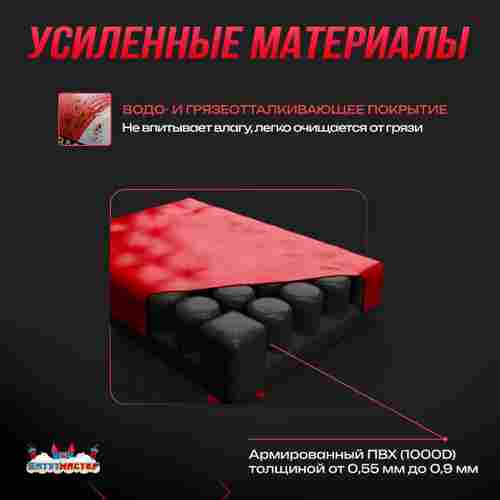 Надувная подушка «JumpAir» для гимнастики и батутных центров, 5×3×1 м