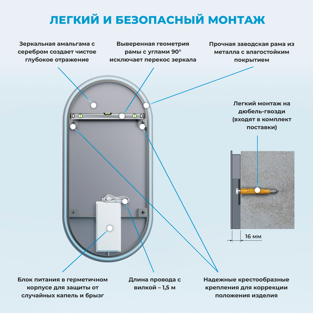 Настенное зеркало с подсветкой