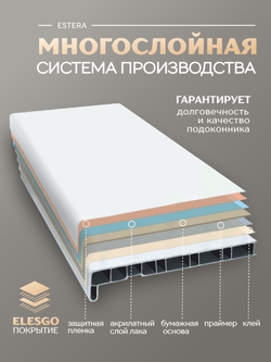 Подоконник пластиковый Эстера венге глянцевый