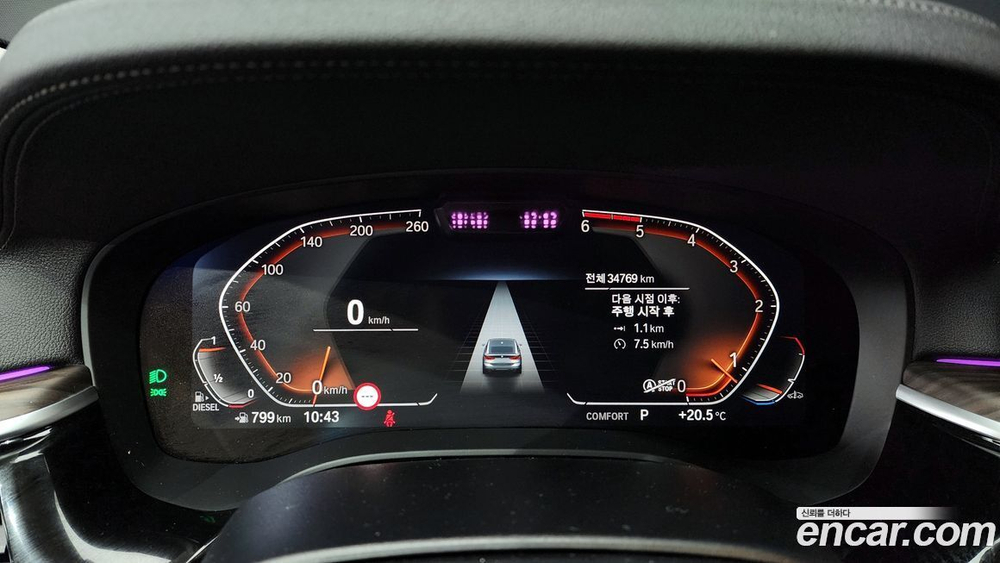 BMW 6 Series GT (G32) (08.2022)