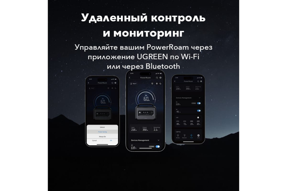 Портативная электростанция UGREEN GS1200, 1200 Вт