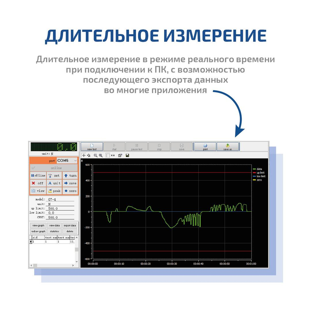 Динамометр МЕГЕОН 53050