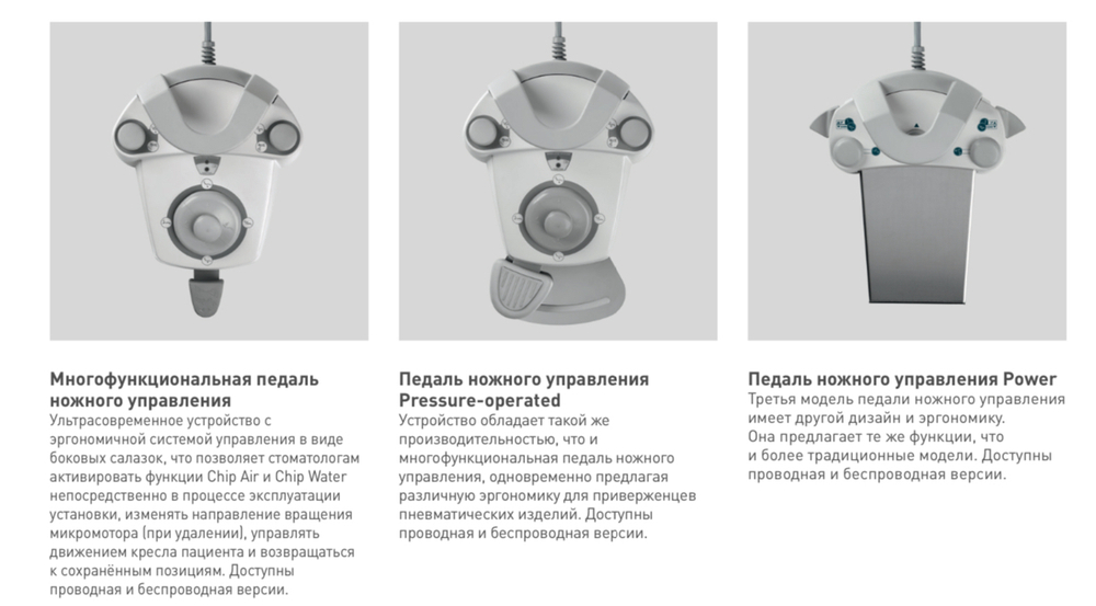 Стоматологическая установка Stern Weber S220 (эл.мотор с ф/о, шланг турбины с ф/о, цветной дисплей)