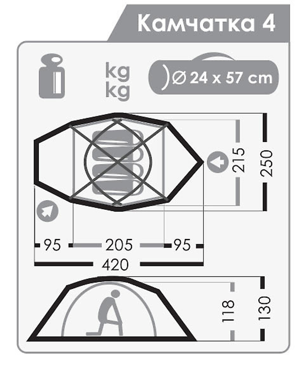 Палатка Нормал Камчатка 4