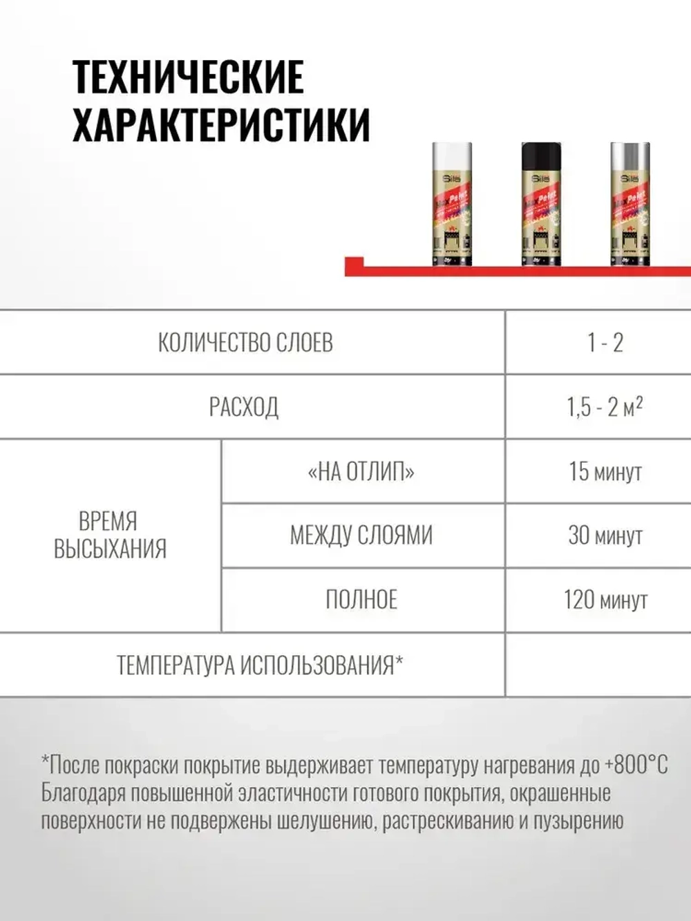 Аэрозольная краска Sila Термостойкая Серебро, до +800 градусов, антикоррозионная матовая, 520мл