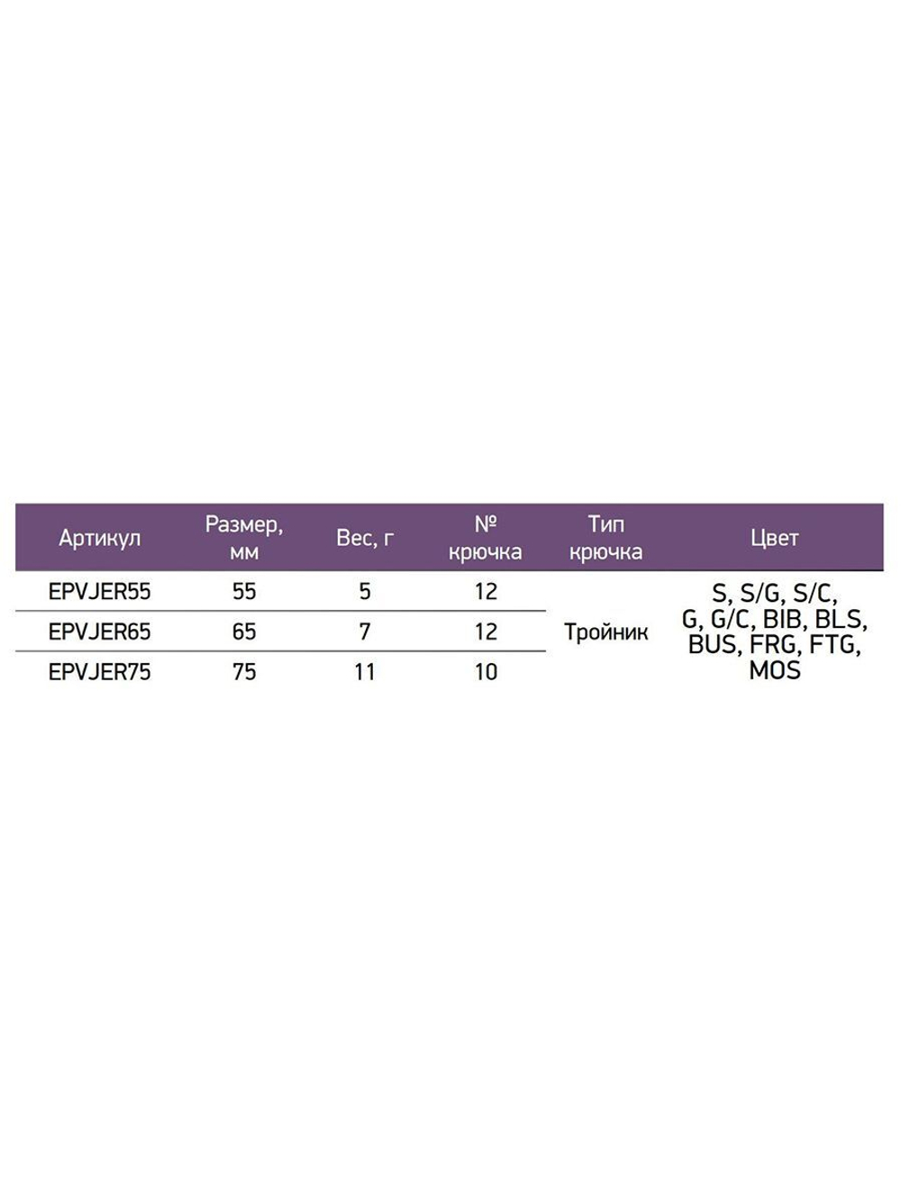 Блесна для рыбалки ECOPRO Era
