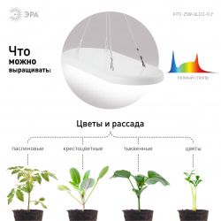 Светильник для растений ЭРА FITO-25W-QLED-FLY подвесной полного спектра 25 Вт