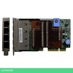 Сетевая карта Lenovo ThinkSystem 1Gb 4-port RJ45 LOM (7ZT7A00545)