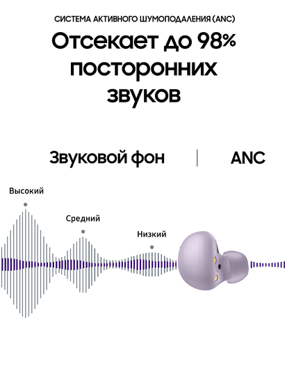 Наушники Samsung Galaxy Buds2 (SM-R177NLVACIS) фиолетовый