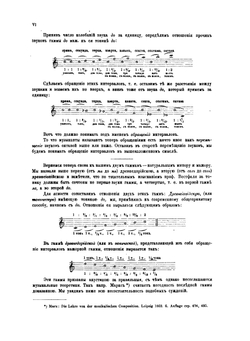 Русские песни непосредственно с голосов народа. Выпуск 1 | Ю.Н. Мельгунов; П.И. Бларамберг