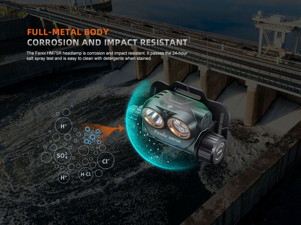Налобный фонарь Fenix HM75R SE без дополнительного блока (SST40 + 2xSST20, ANSI 1600 лм, 18650)