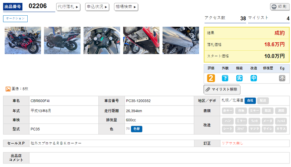 Honda CBR600F 4i 040264