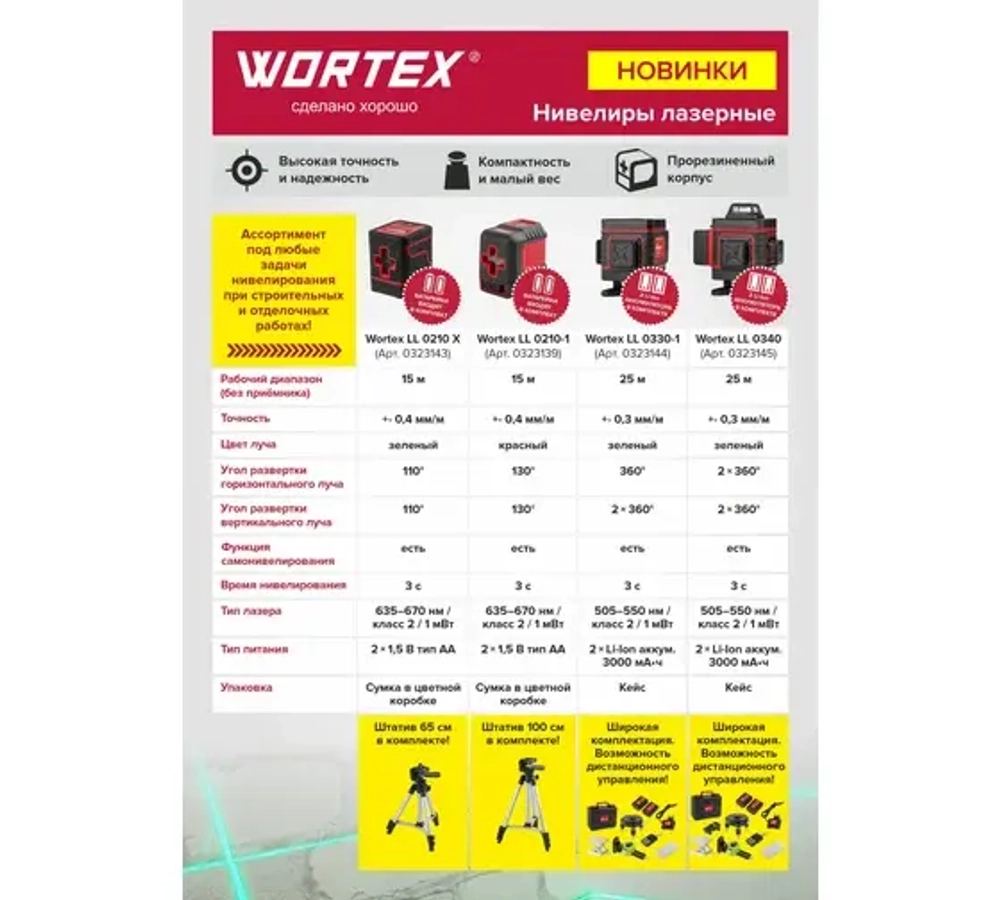 Нивелир лазерный WORTEX LL 0210 X со штативом в коробке, 2х110 град., до 15 м, +/- 0,3 мм/м, зеленый