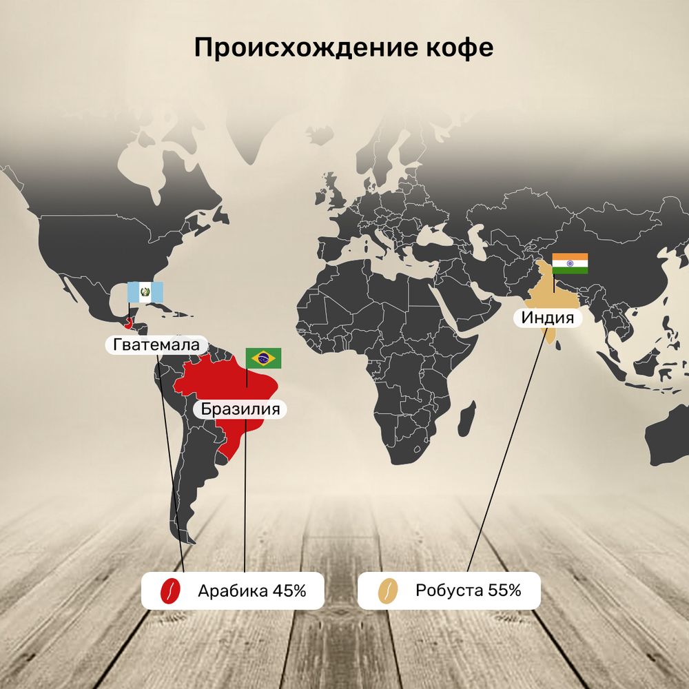 Кофе в капсулах Caffitaly Corposo