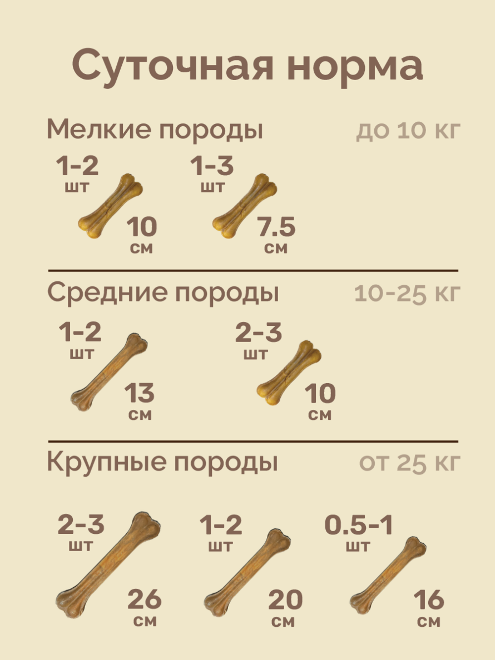ZOONIK Лакомство для собак Кость из жил натуральная прессованная 7" (95-100 г) (2 шт)
