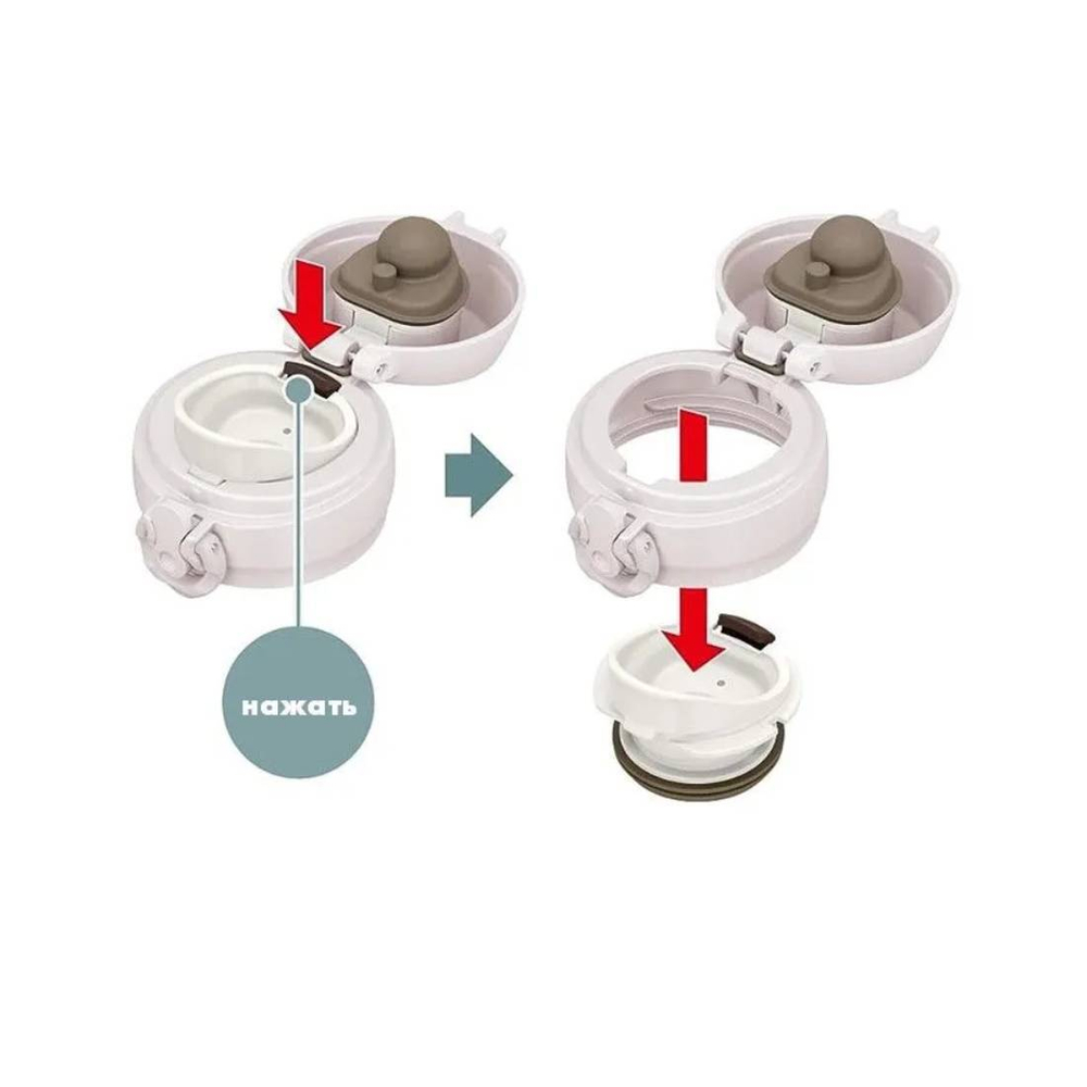 Термос из нерж. стали тм THERMOS JNL-506 ASWH 0.5L