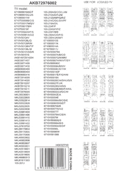 Пульт универсальный для LG RM-B938
