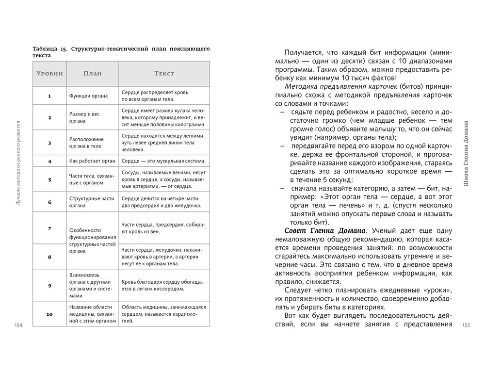 3 лучшие методики раннего развития