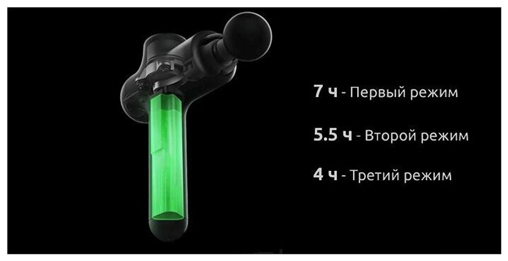 Xiaomi Yunmai 420 Massage Fascia Gun Slim Chic Deep Массажер