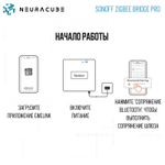 Шлюз Sonoff Zigbee Bridge PRO