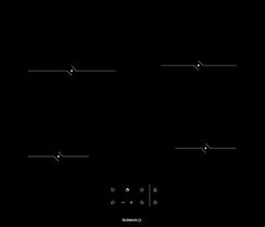 Стеклокерамическая панель De Dietrich DPV4601B