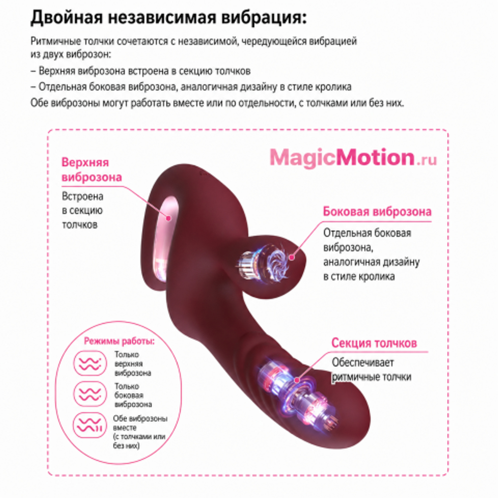 Вибратор для двойной стимуляции Magic Duet от Magic Motion бордовый