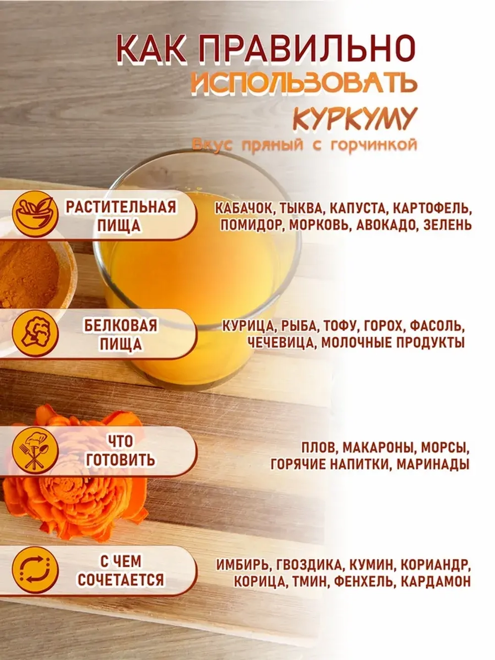 Куркума молотая (6% куркумина), 200 г