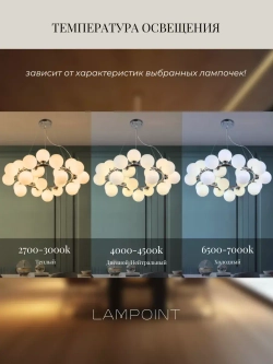 Люстра потолочная, 25 плафонов, потолочный светильник G9