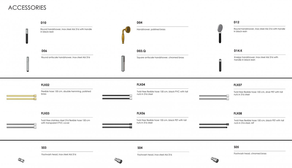 Душ уличный для ног Alta Twiggy, стальной