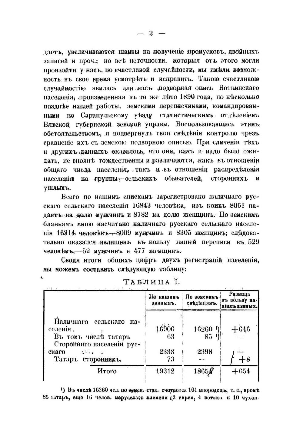 Состав населения Воткинского завода по сравнению с другими уральскими горными заводами | Спасский Ираклий Александрович