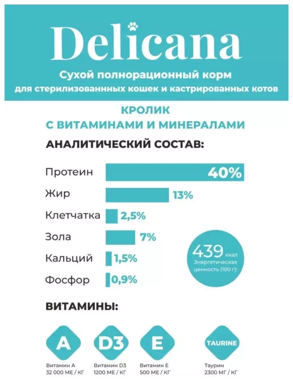 Delicana Сухой корм для стерилизованных кошек с кроликом, 8 кг