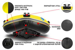 Лодка ПВХ STORMLINE Air Trimaran 430