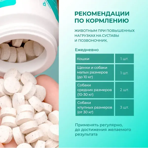 Комплекс Фитомины Форте для суставов кошек и собак, 200 таблеток