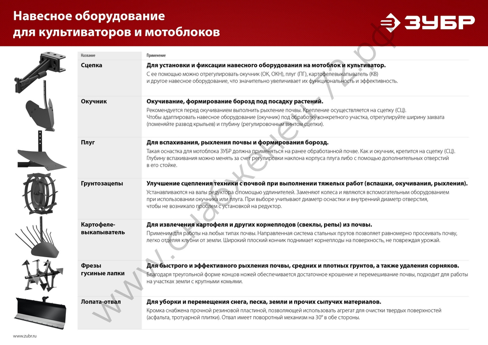 ЗУБР СЦ-4, универсальная сцепка для мотоблоков (707104-4)