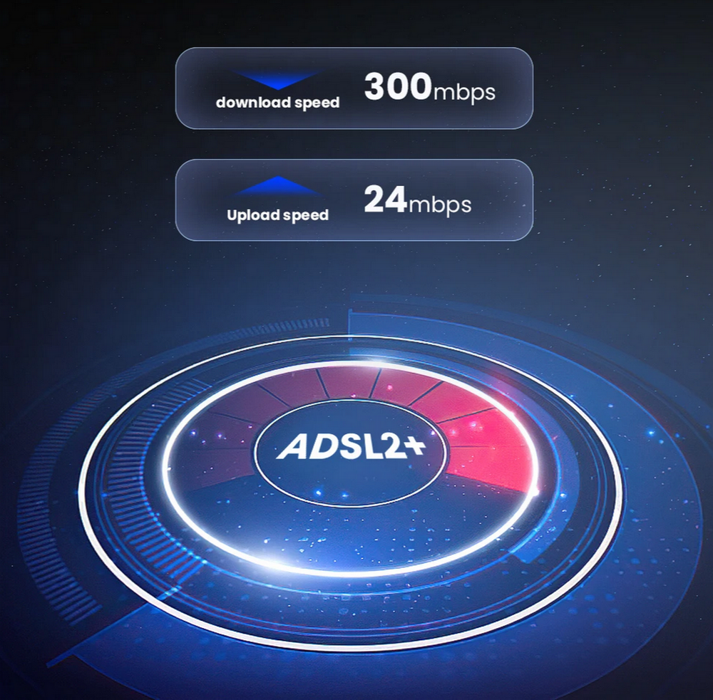 Wi-Fi роутер Tenda D301v4 (300Mbps)