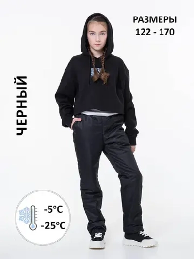 Штаны утепленные зимние