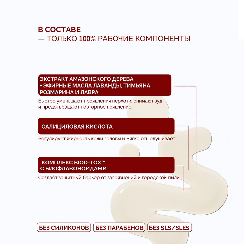 3=1+1 | Шампунь ANTI-DANDRUFF для защиты от перхоти и оздоровления кожи головы