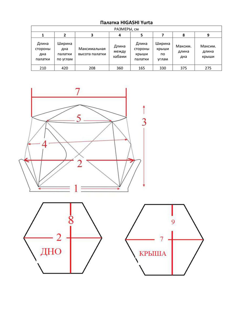Палатка для зимней рыбалки HIGASHI Yurta