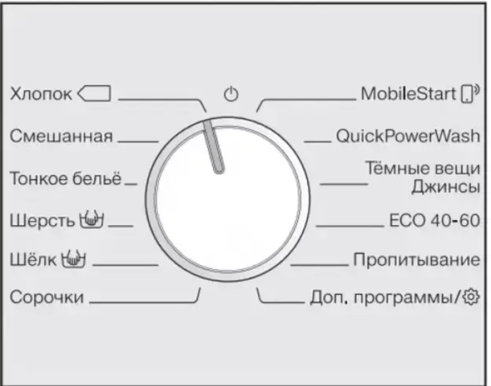 Стиральная машина Miele WWI860 WPS White Edition
