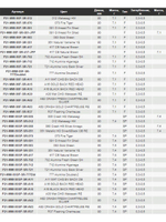 Воблер для рыбалки Pontoon21 Marionette Minnow 90SP-SR, 90мм, 7.4 гр., 0.3-0.5 м., цвет R37