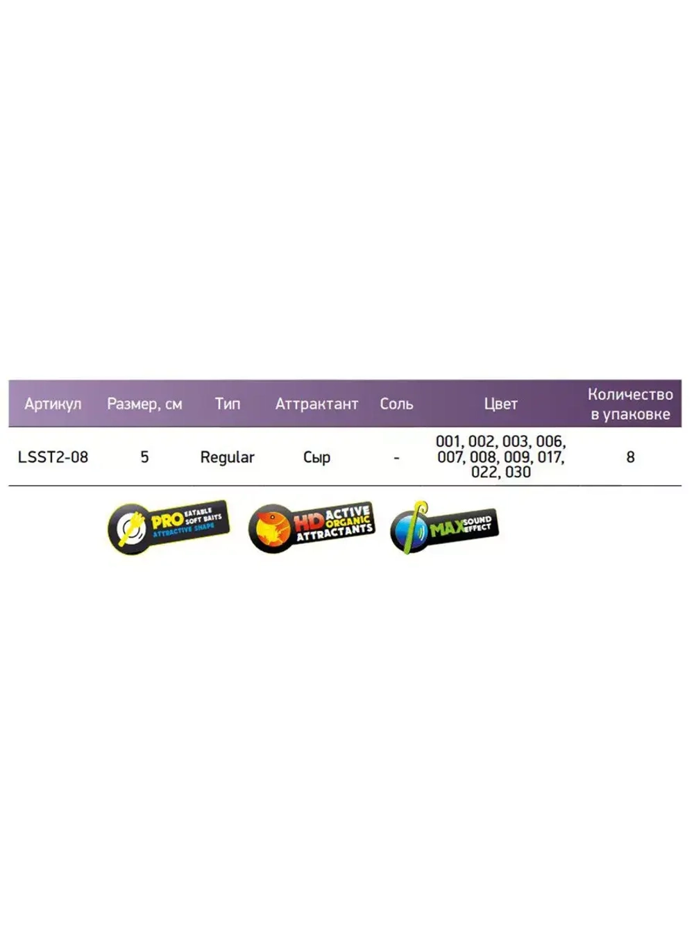 Мягкая приманка LureMax STINKER