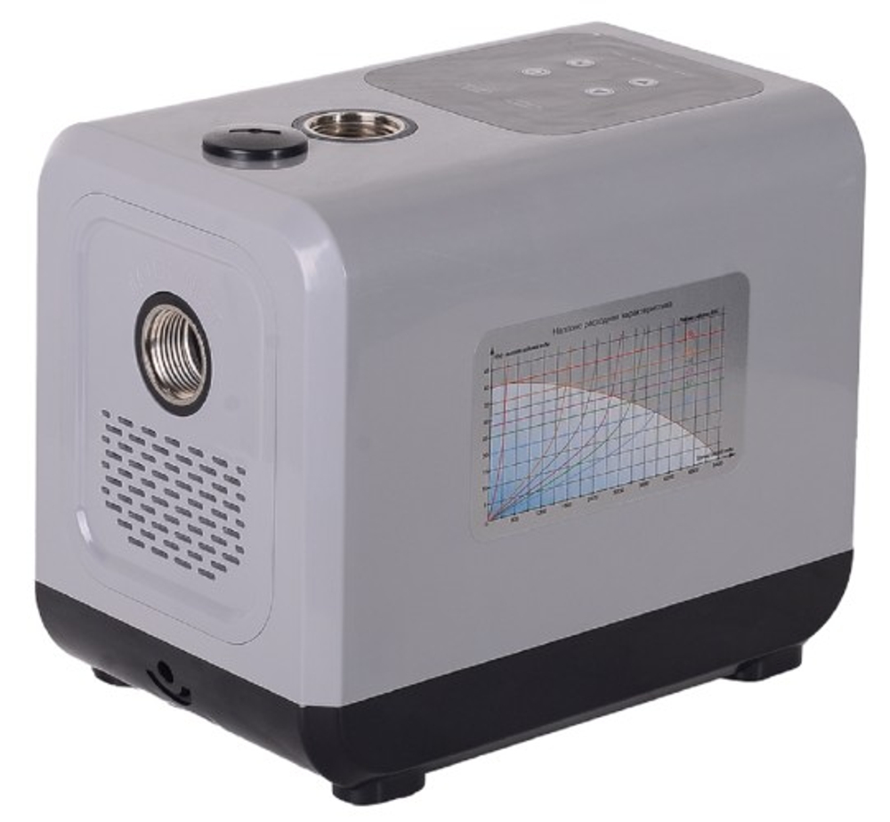 Установка для водоснабжения Ресанта АНС-5400И с инверторным двигателем 77/1/10