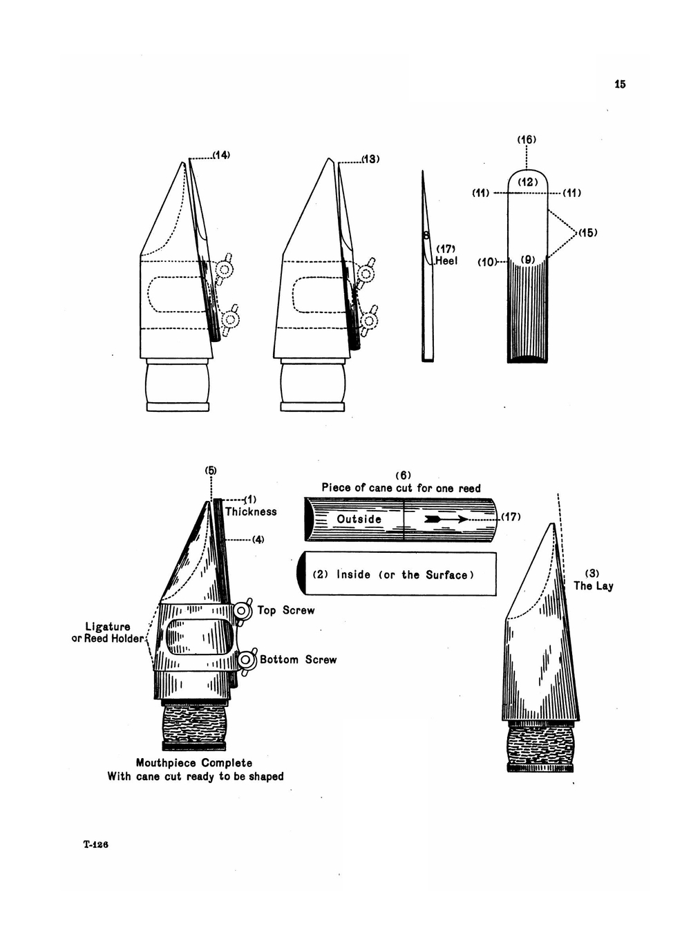 Universal method for the saxophone | Paul de Ville